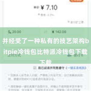 并经受了一种私有的技艺架构bitpie冷钱包比特派冷钱包下载